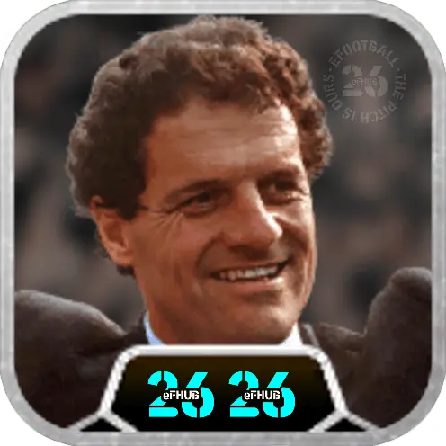 Fabio Capello